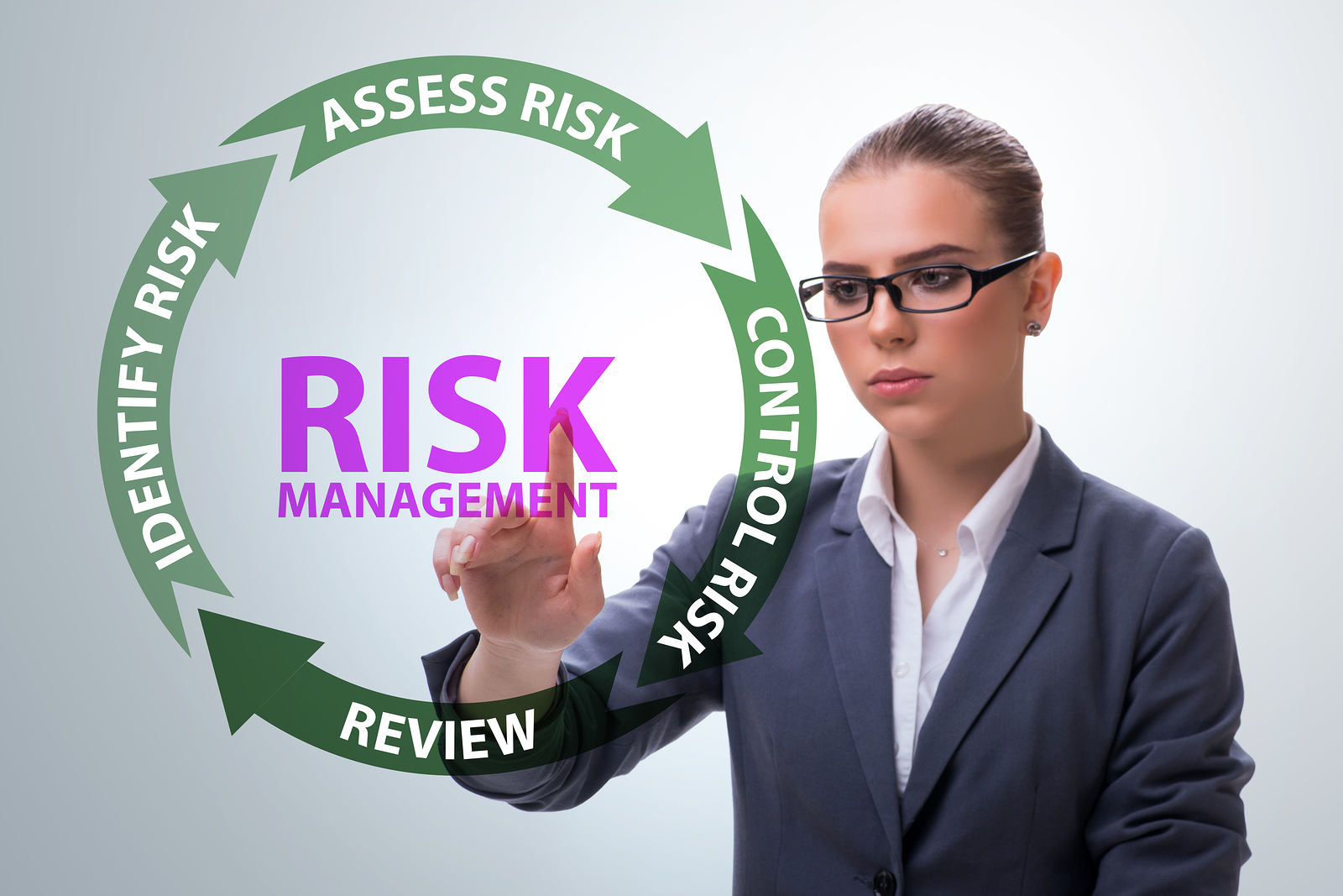 Risk Management Plan