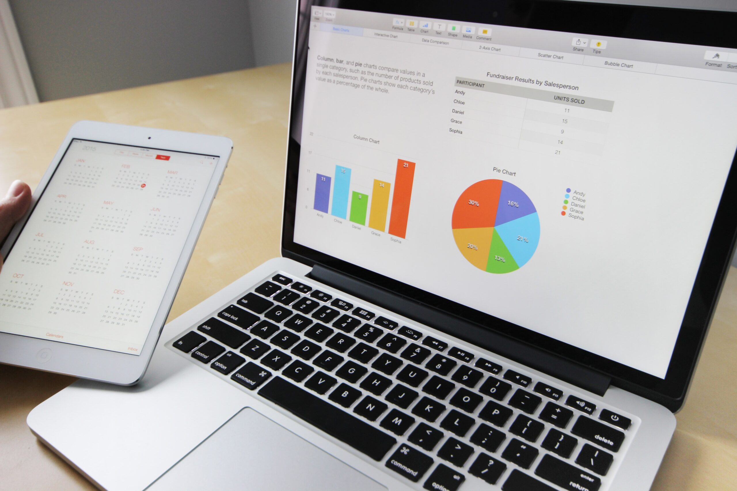 Best Leads Distribution Software - PingPost Systems